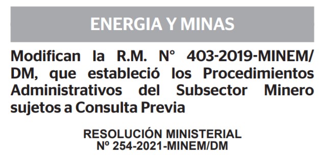 Resolución Ministerial N° 254-2021-MINEM/DM